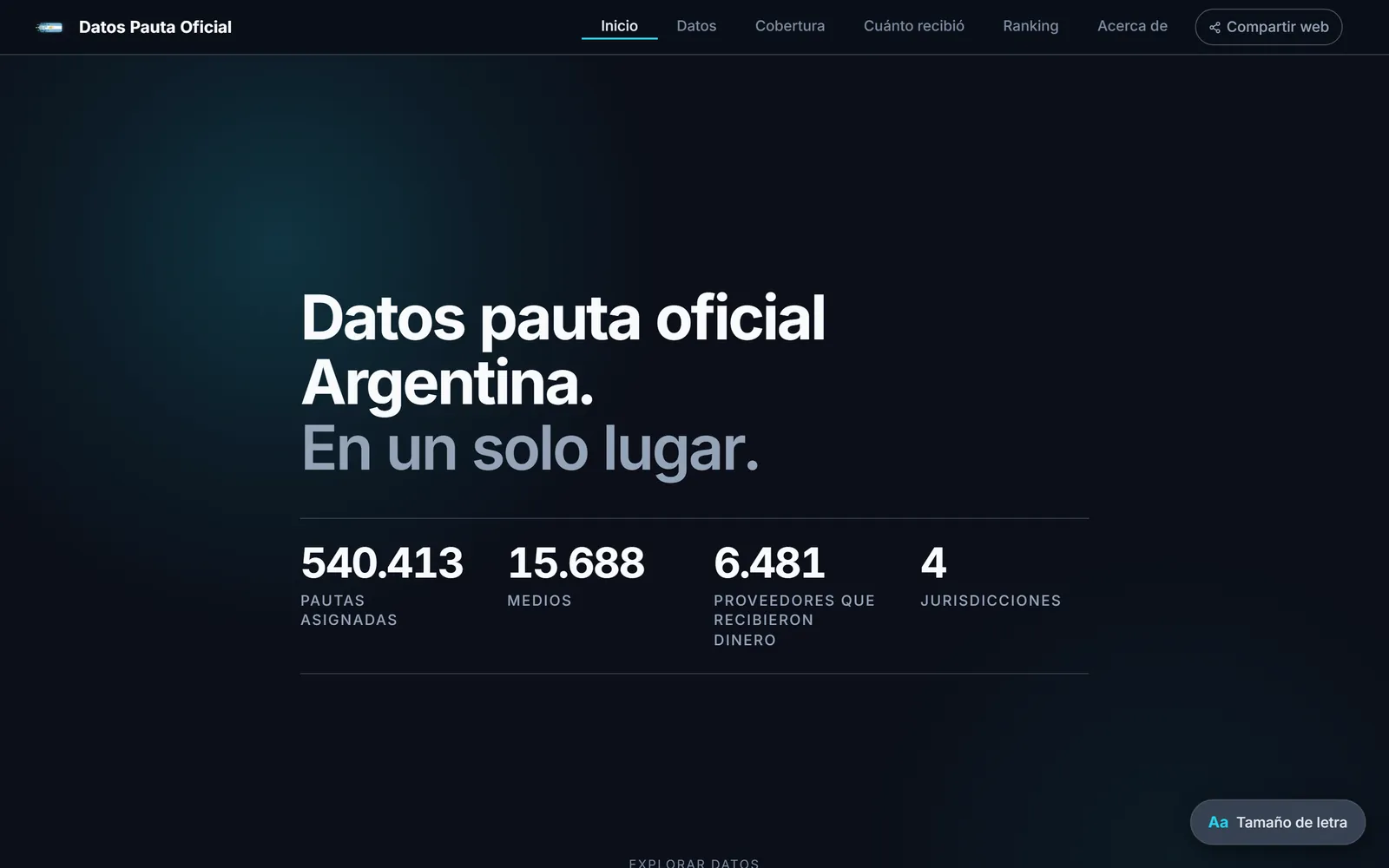 La portada de Datos Pauta Oficial: 540.413 pautas asignadas, 15.688 medios, 6.481 proveedores y 4 jurisdicciones.